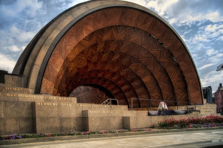 Boston Concert Directions and Parking Handel and Haydn Society